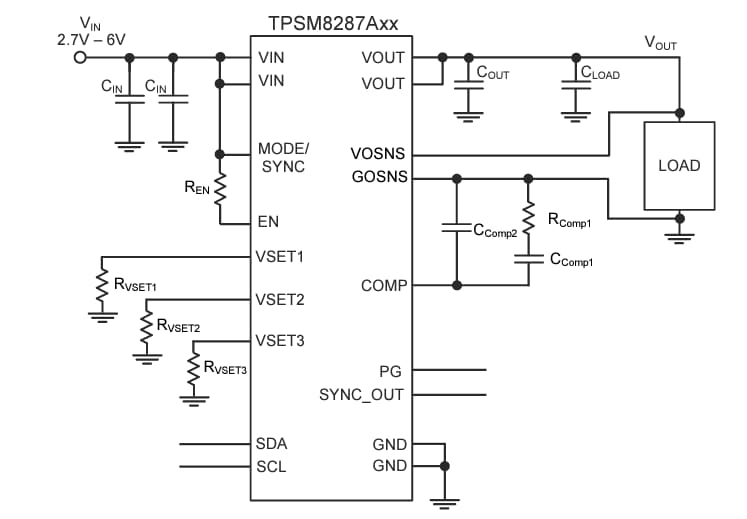 Schéma - Texas Instruments Modules d'alimentation CC/CC TPSM8287A1xM